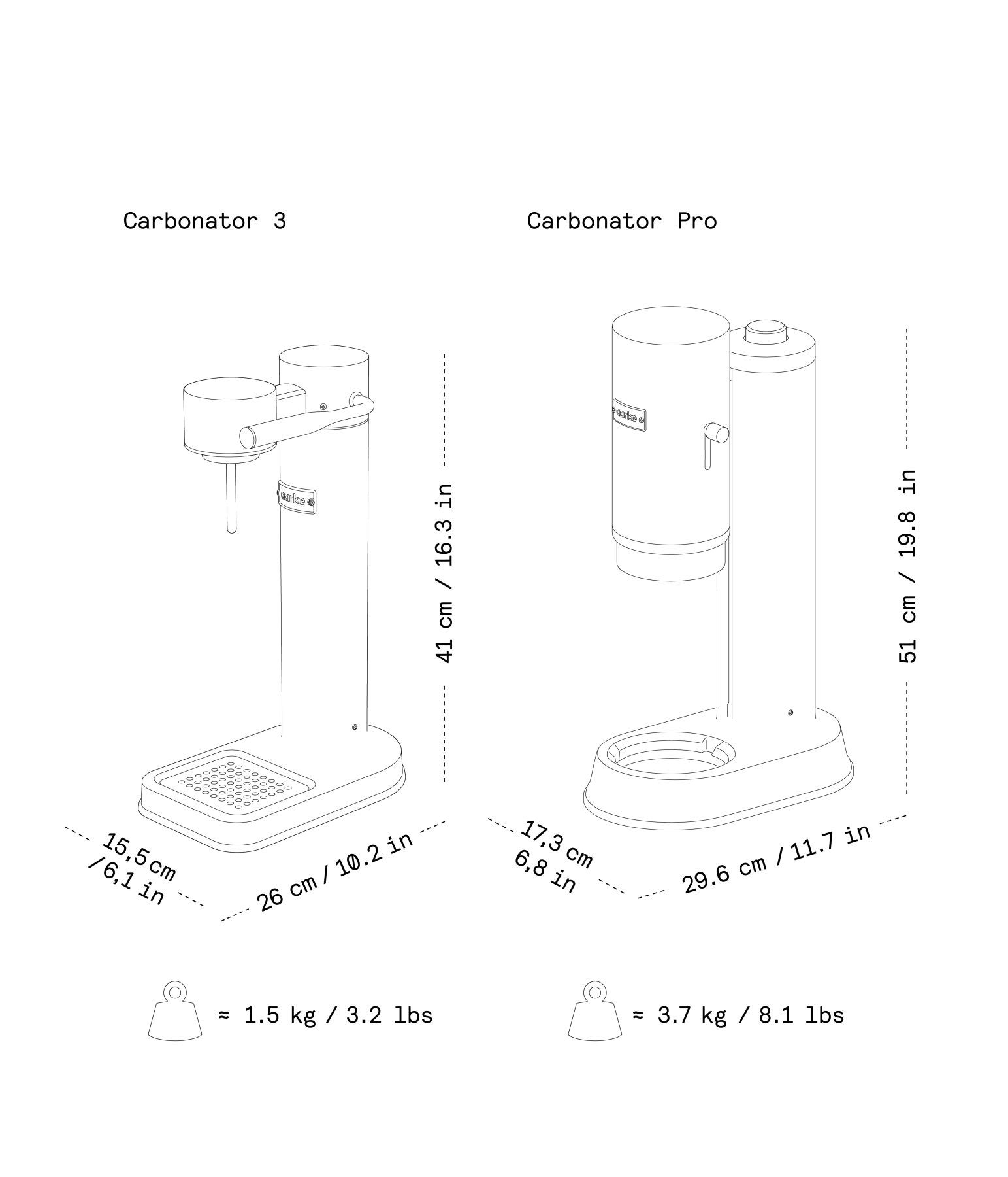 Carbonator 3 Gold - Image 6