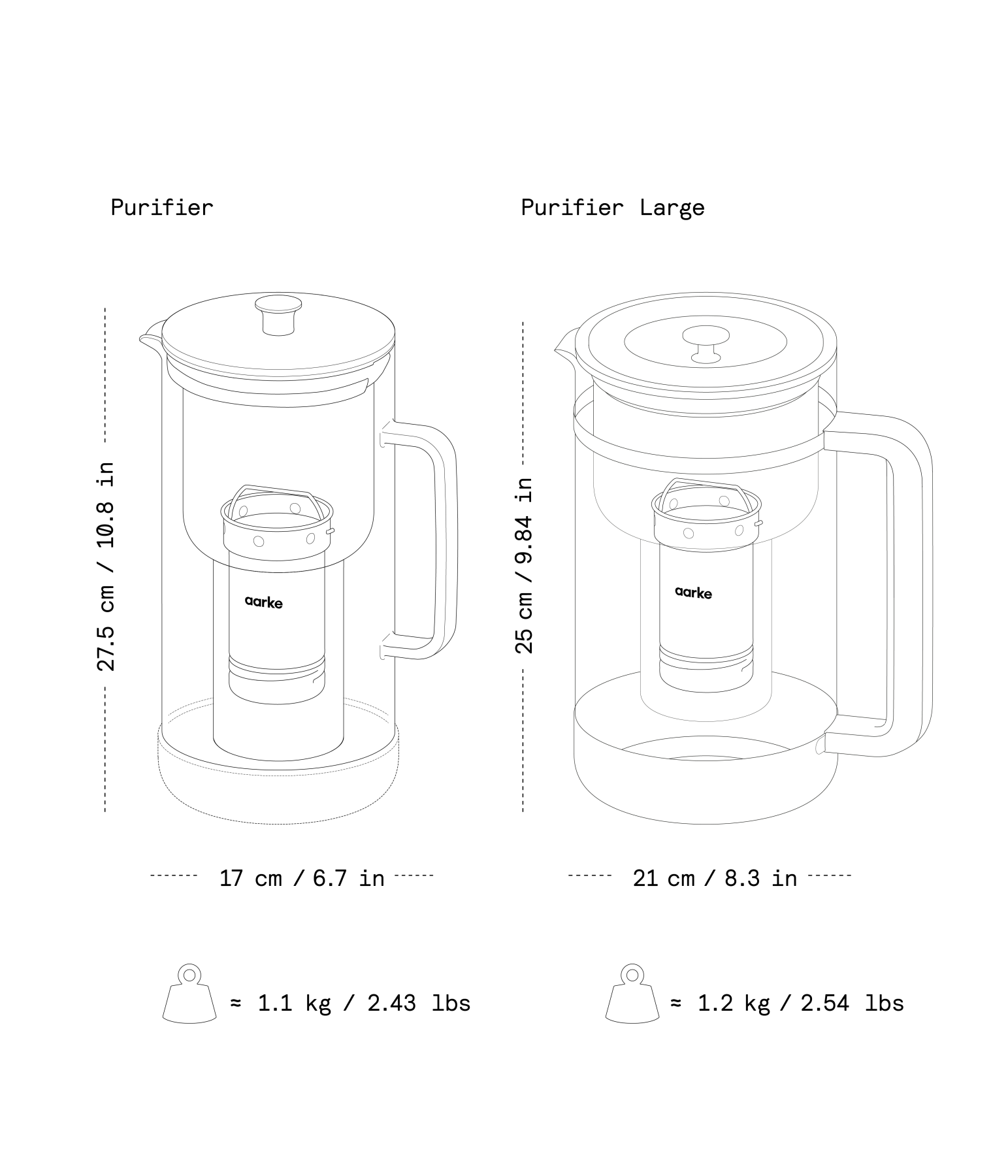 Purifier - Image 7